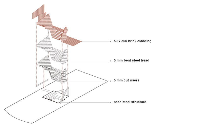 Cầu thang độc đáo với thiết kế nối liền đất_view 6 tách lớp